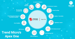 trend micro apex one trend micro apex one